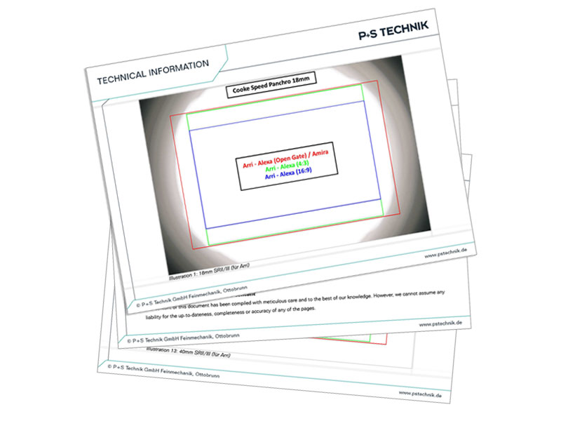 leica-R Image Circle of Lens Rehousing
